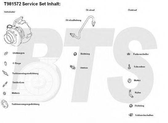 BTS Turbo T981572