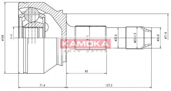 KAMOKA 6501