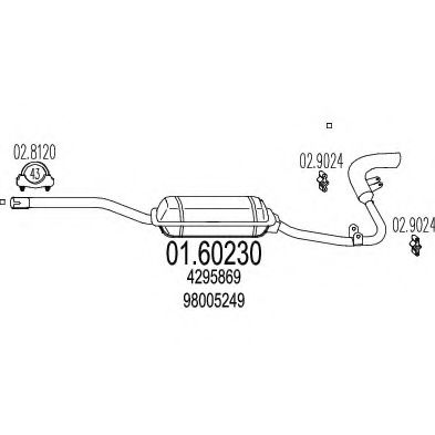 MTS 01.60230