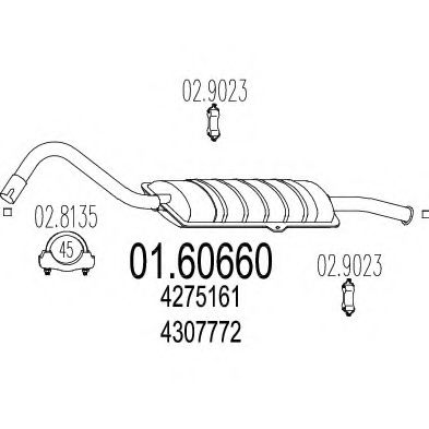 MTS 01.60660