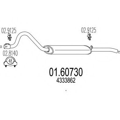 MTS 01.60730