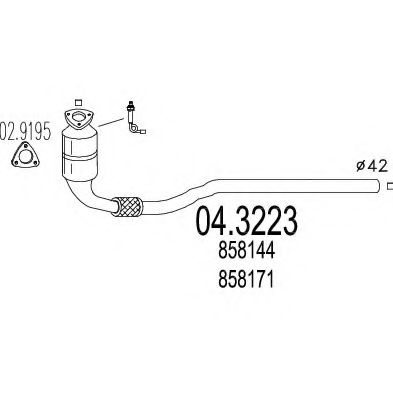 MTS 04.3223