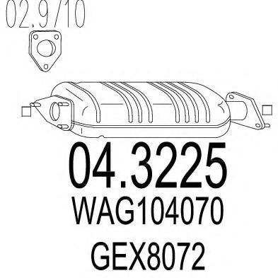 MTS 04.3225