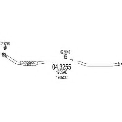 MTS 04.3255