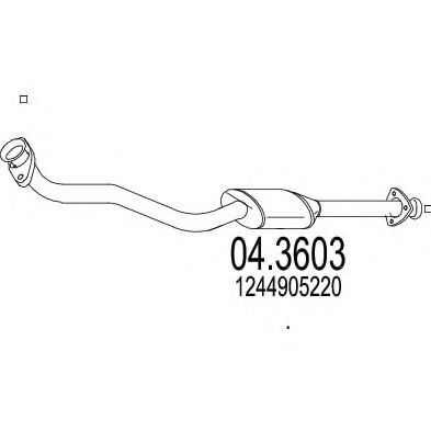 MTS 04.3603