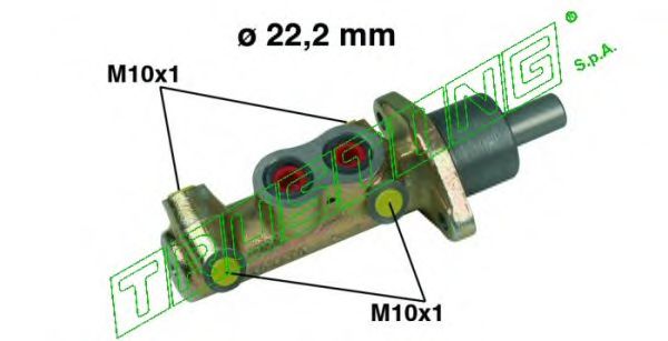TRUSTING PF525