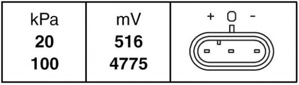 HELLA 6PP 009 400-011