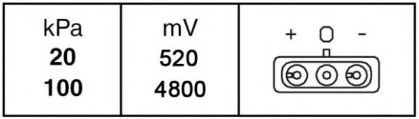 HELLA 6PP 009 400-221