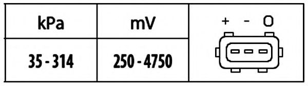 HELLA 6PP 009 400-321