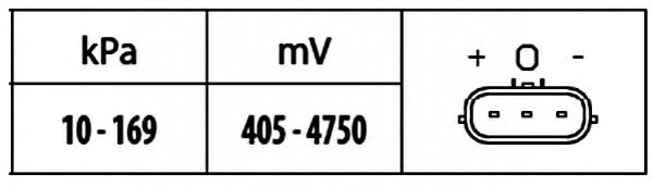 HELLA 6PP 009 400-351