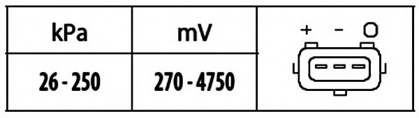 HELLA 6PP 009 400-561
