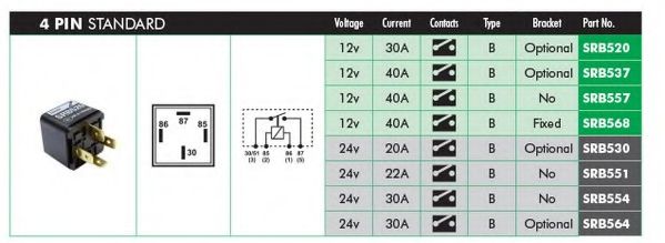 LUCAS ELECTRICAL SRB530