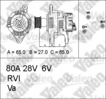 VALEO 437325