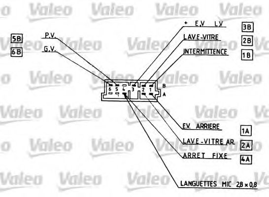 VALEO 251161