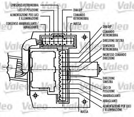 VALEO 251421