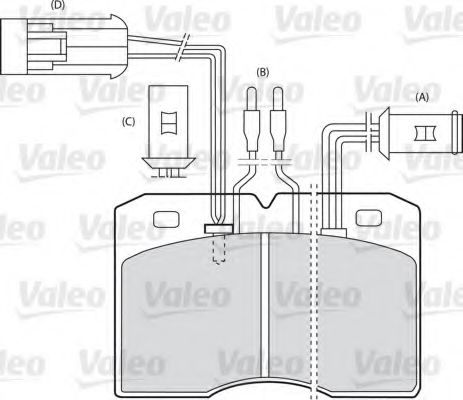 VALEO 598596