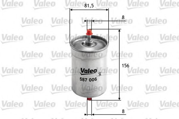 VALEO 587006