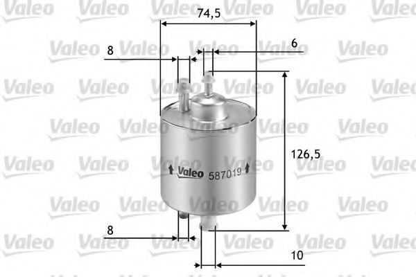 VALEO 587019