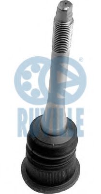 RUVILLE 915028