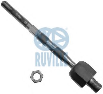 RUVILLE 915081