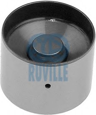 RUVILLE 266705