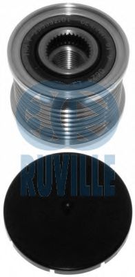 RUVILLE 55193