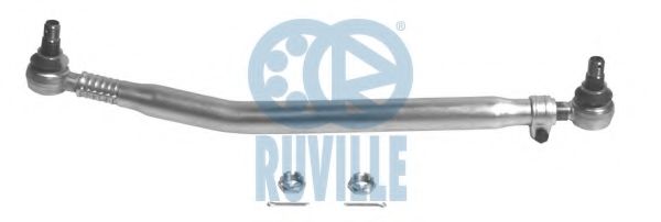 RUVILLE 910506