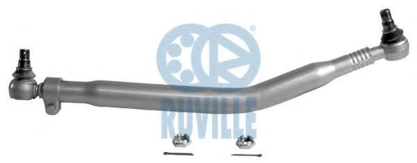 RUVILLE 910513