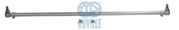 RUVILLE 911418