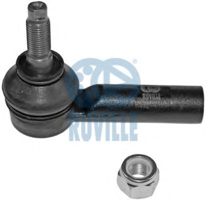 RUVILLE 915886 RUVILLE 915886