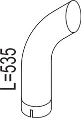 DINEX 80664