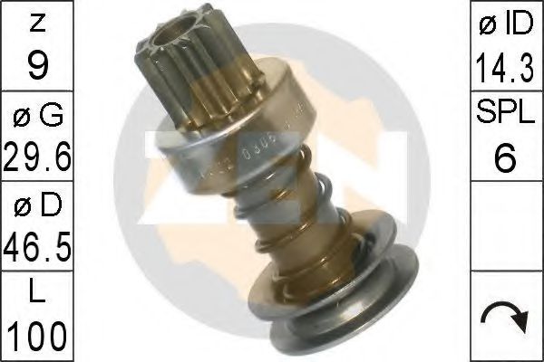ERA 225013