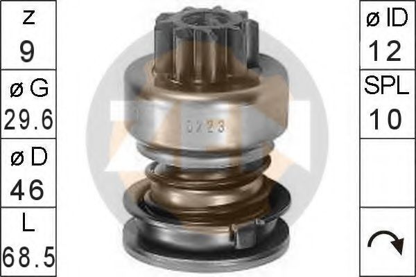 ERA 225093