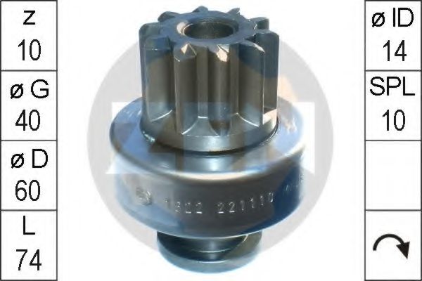 ERA 225690