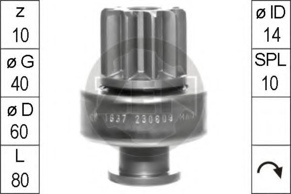 ERA 225698