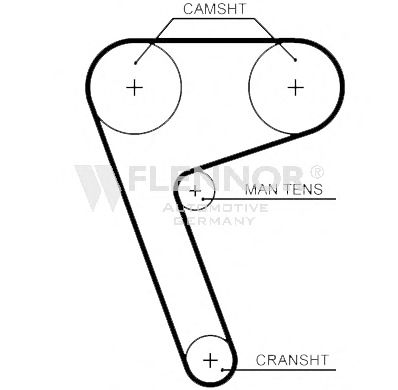 Ремень ГРМ FLENNOR 4544V Ремень ГРМ FLENNOR 4544V