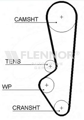 Ремень ГРМ FLENNOR 4983V Ремень ГРМ FLENNOR 4983V