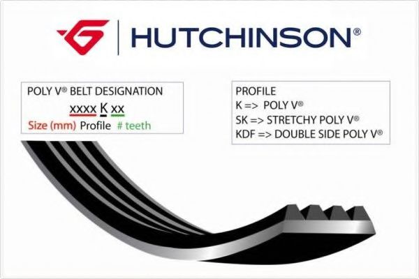 HUTCHINSON 1350 KDF 6
