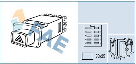 FAE 61510