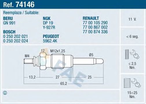 FAE 74146