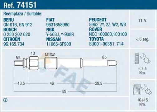 FAE 74151