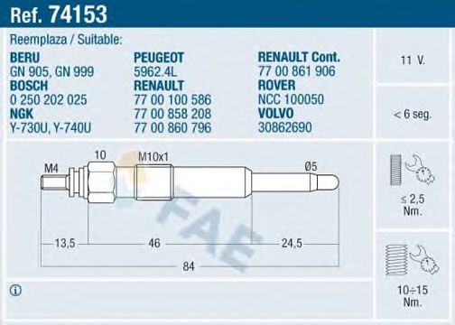 FAE 74153