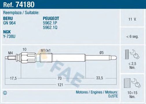 FAE 74180