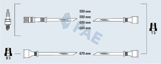 FAE 83500