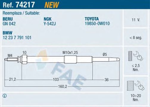 FAE 74217