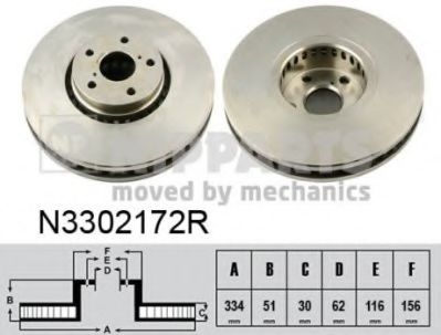 NIPPARTS N3302172R