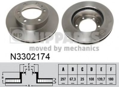 NIPPARTS N3302174