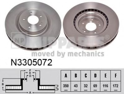 NIPPARTS N3305072