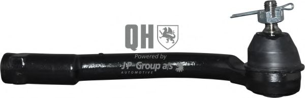 JP GROUP 3644600689