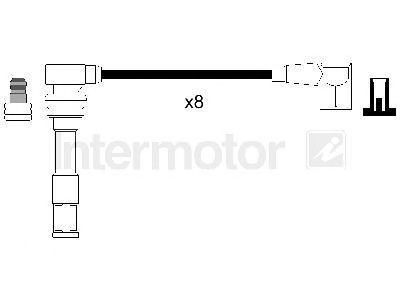 STANDARD 76247